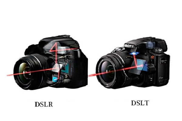 DSLR DSLT cameras working comparison