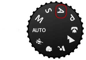 Aperture priority mode dial