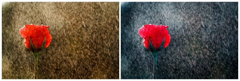 Stylizer preset comparison