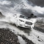 Interview with Automotive Photographer Arun M Nair