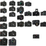 5 Reasons You Need A DSLR Camera