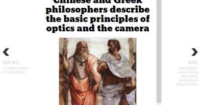 history of photography